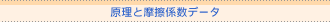 ƖCWf[^
