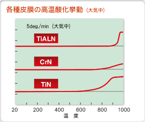 e疌̍_iCj