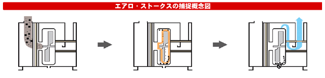 GAEXg[NX̕ߑTO}