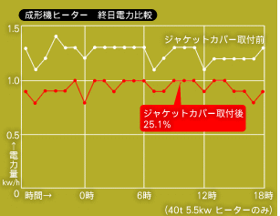 `@q[^[@Id͔r