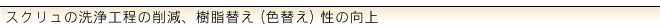 XN̐H̍팸AւiFւǰ