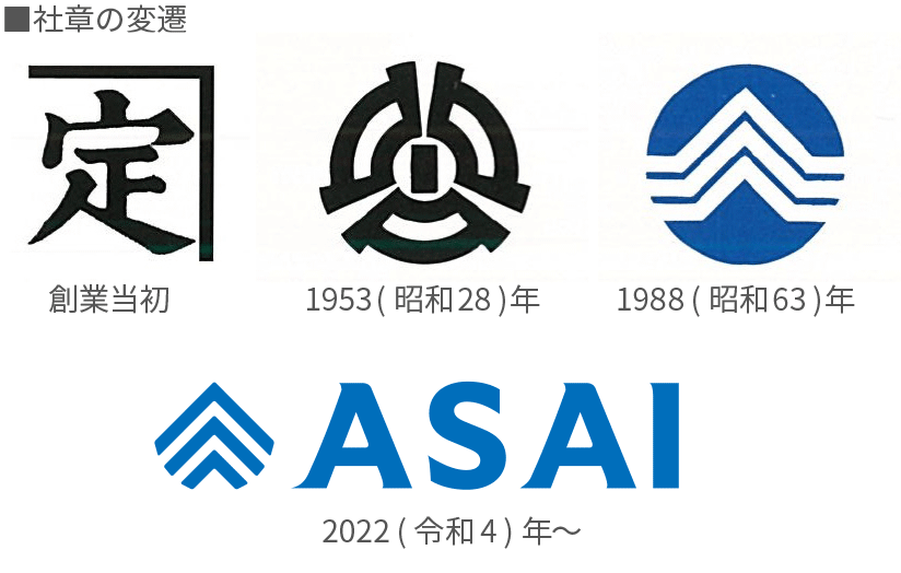 社章の変遷